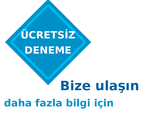 İletişim