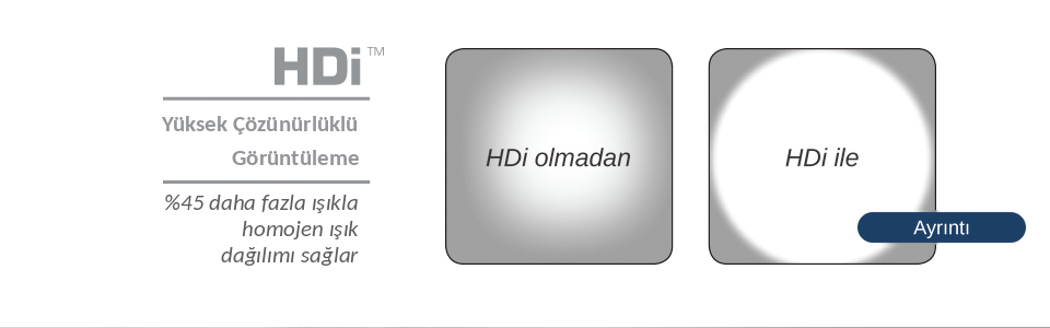 HDi – Yüksek Çözünürlüklü Görüntüleme