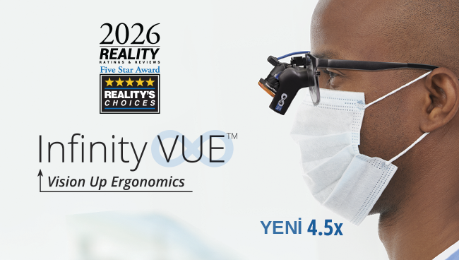 Infinity VUE Büyüteçli Gözlükler