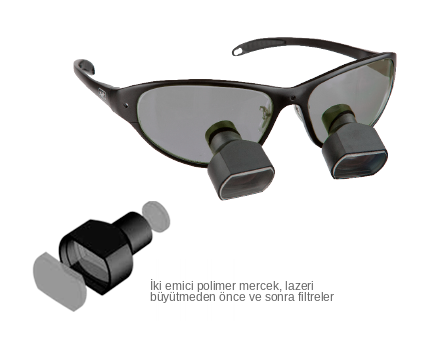 Çift korumalı lazer optikleri