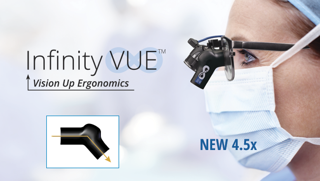 Infinity VUE Ameliyat Gözlükleri
