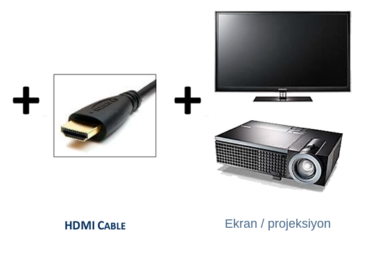 HDMI ekran